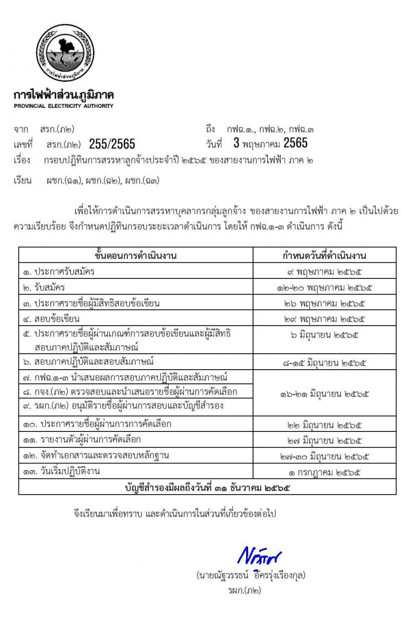 การไฟฟ้าส่วนภูมิภาค รับสมัครบุคคลเข้าปฏิบัติงานเป็นลูกจ้าง จำนวน 208 อัตรา (วุฒิ ปวช.) รับสมัครสอบทางอินเทอร์เน็ต ตั้งแต่วันที่ 12-20 พ.ค. 2565