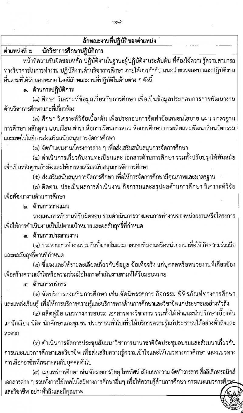อ.ก.ค.ศ. สำนักงานปลัดกระทรวงศึกษาธิการ รับสมัครสอบแข่งขันเพื่อบรรจุและแต่งตั้งบุคคลเข้ารับราชการ ประเภทวิชาการ ระดับปฏิบัติการ และประเภททั่วไป ระดับปฏิบัติงาน จำนวน 9 ตำแหน่ง ครั้งแรก 208 อัตรา (วุฒิ ปวช. ปวส. ป.ตรี) รับสมัครสอบทางอินเทอร์เน็ต ตั้งแต่วันที่ 27 พ.ค. – 10 มิ.ย. 2565