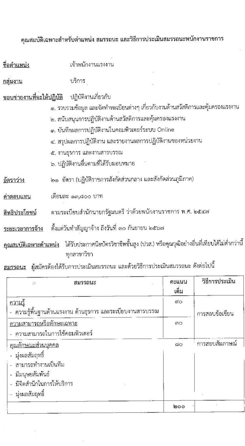 กรมสวัสดิการและคุ้มครองแรงงาน รับสมัครบุคคลเพื่อเลือกสรรเป็นพนักงานราชการทั่วไป จำนวน 2 ตำแหน่ง 22 อัตรา (วุฒิ ปวช. ปวส. ทุกสาขา) รับสมัครสอบทางอินเทอร์เน็ต ตั้งแต่วันที่ 9-24 มิ.ย. 2565