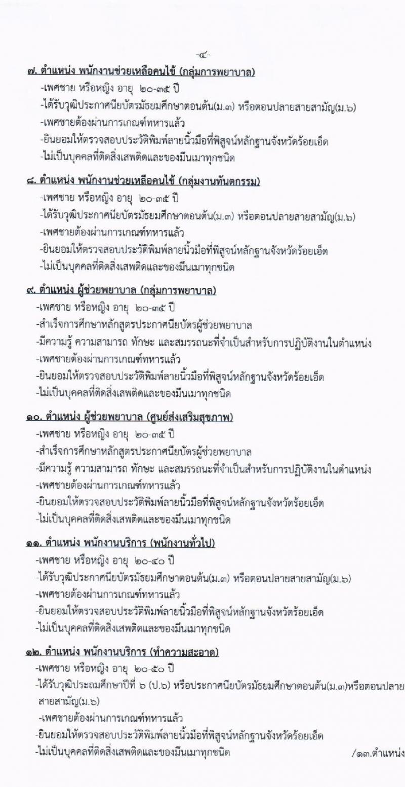 โรงพยาบาลร้อยเอ็ด รับสมัครสอบคัดเลือกเพื่อขึ้นบัญชีจ้างเป็นลูกจ้างชั่วคราว จำนวน 46 อัตรา (วุฒิ ม.ต้น ม.ปลาย ปวช. ปวส. ป.ตรี) รับสมัครสอบตั้งแต่วันที่ 1-24 มิ.ย. 2565