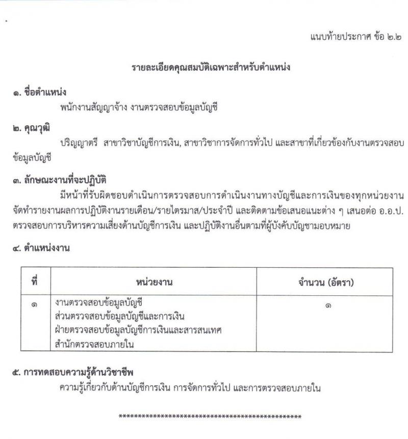 องค์การอุตสาหกรรมป่าไม้ รับสมัครพนักงานสัญญาจ้าง จำนวน 14 อัตรา (วุฒิ ป.ตรี) รับสมัครสอบตั้งแต่วันที่ 25 พ.ค. - 21 มิ.ย. 2565
