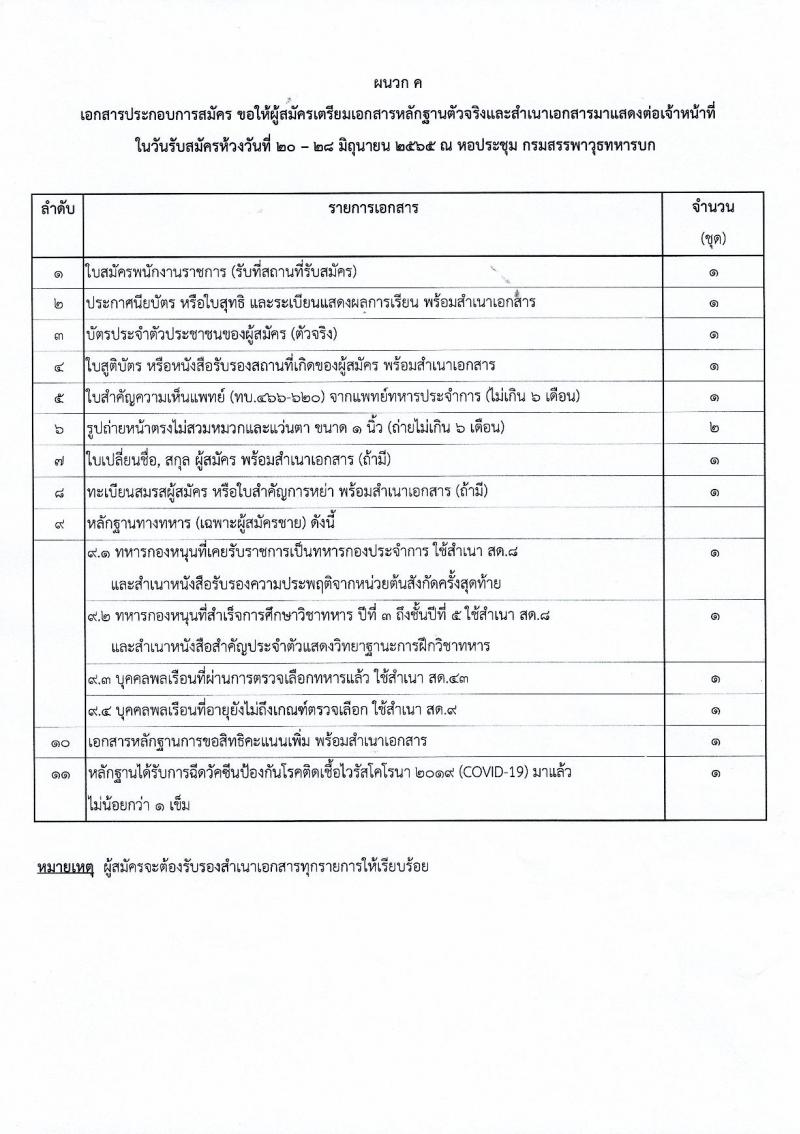 กรมสรรพาวุธทหารบก รับสมัครบุคคลเพื่อจ้างเป็นพนักงานราชการ จำนวน 24 อัตรา (วุฒิ ปวช.) รับสมัครสอบตั้งแต่วันที่ 20-28 มิ.ย. 2565