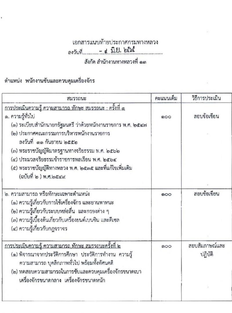 กรมทางหลวง รับสมัครบุคคลเพื่อสรรหาและเลือกสรรเป็นพนักงานราชการทั่วไป จำนวน 6 ตำแหน่ง 16 อัตรา (วุฒิ ปวช. ปวท. ปวส. ป.ตรี) รับสมัครสอบตั้งแต่วันที่ 16-22 มิ.ย. 2565