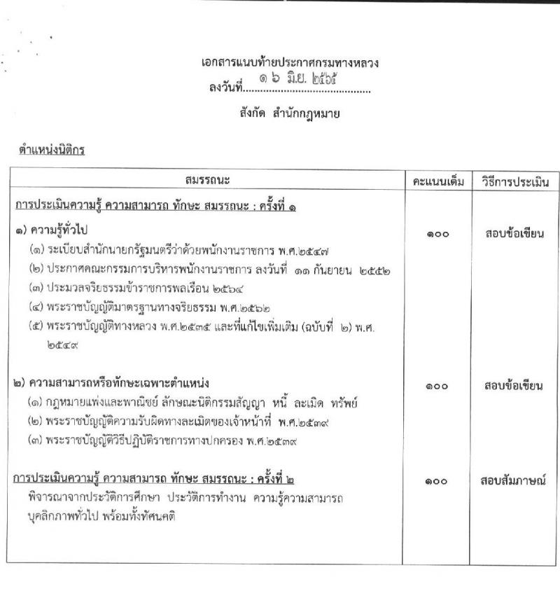 กรมทางหลวง รับสมัครบุคคลเพื่อสรรหาและเลือกสรรเป็นพนักงานราชการทั่วไป จำนวน 2 ตำแหน่ง 2 อัตรา (วุฒิ ม.3 ม.6 ปวช. ปวท. ปวส. ป.ตรี) รับสมัครสอบตั้งแต่วันที่ 30 มิ.ย. – 6 ก.ค. 2565