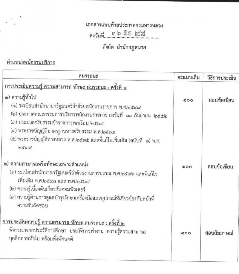 กรมทางหลวง รับสมัครบุคคลเพื่อสรรหาและเลือกสรรเป็นพนักงานราชการทั่วไป จำนวน 2 ตำแหน่ง 2 อัตรา (วุฒิ ม.3 ม.6 ปวช. ปวท. ปวส. ป.ตรี) รับสมัครสอบตั้งแต่วันที่ 30 มิ.ย. – 6 ก.ค. 2565