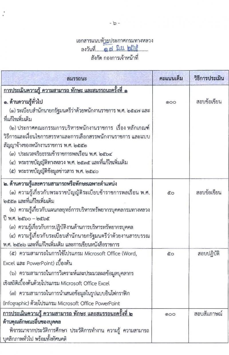 กรมทางหลวง รับสมัครบุคคลเพื่อสรรหาและเลือกสรรเป็นพนักงานราชการทั่วไป ตำแหน่งนักทรัพยากรบุคลปฏิบัติการ จำนวน 2 อัตรา (วุฒิ ป.ตรี) รับสมัครสอบตั้งแต่วันที่ 28 มิ.ย. – 6 ก.ค. 2565
