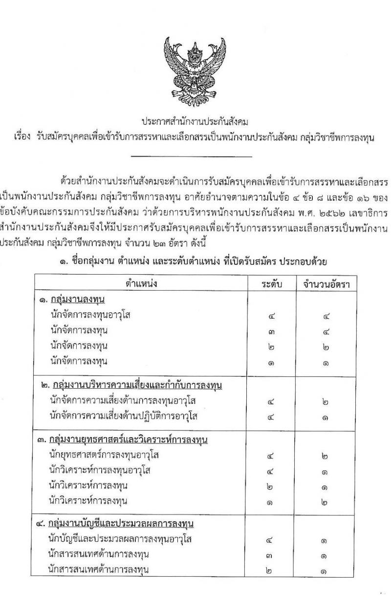 สำนักงานประกันสังคม รับสมัครบุคคลเพื่อเข้ารับการสรรหาและเลือกสรรเป็นพนักงานประกันสังคม จำนวน 23 อัตรา (วุฒิ ป.ตรี ขึ้นไป) รับสมัครสอบทางอีเมล ตั้งแต่วันที่ 4-12 ก.ค. 2565