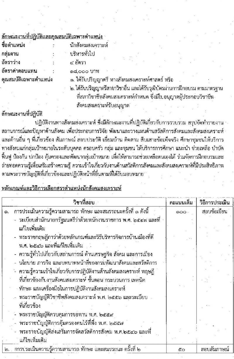กรมพัฒนาสังคมและสวัสดิการ รับสมัครบุคคลเพื่อเลือกสรรเป็นพนักงานราชการทั่วไป จำนวน 45 อัตรา (ทั่วประเทศ วุฒิ ม.ต้น ม.ปลาย ปวช. ปวส. ป.ตรี) รับสมัครสอบทางอินเทอร์เน็ต ตั้งแต่วันที่ 1-7 ก.ค. 2565