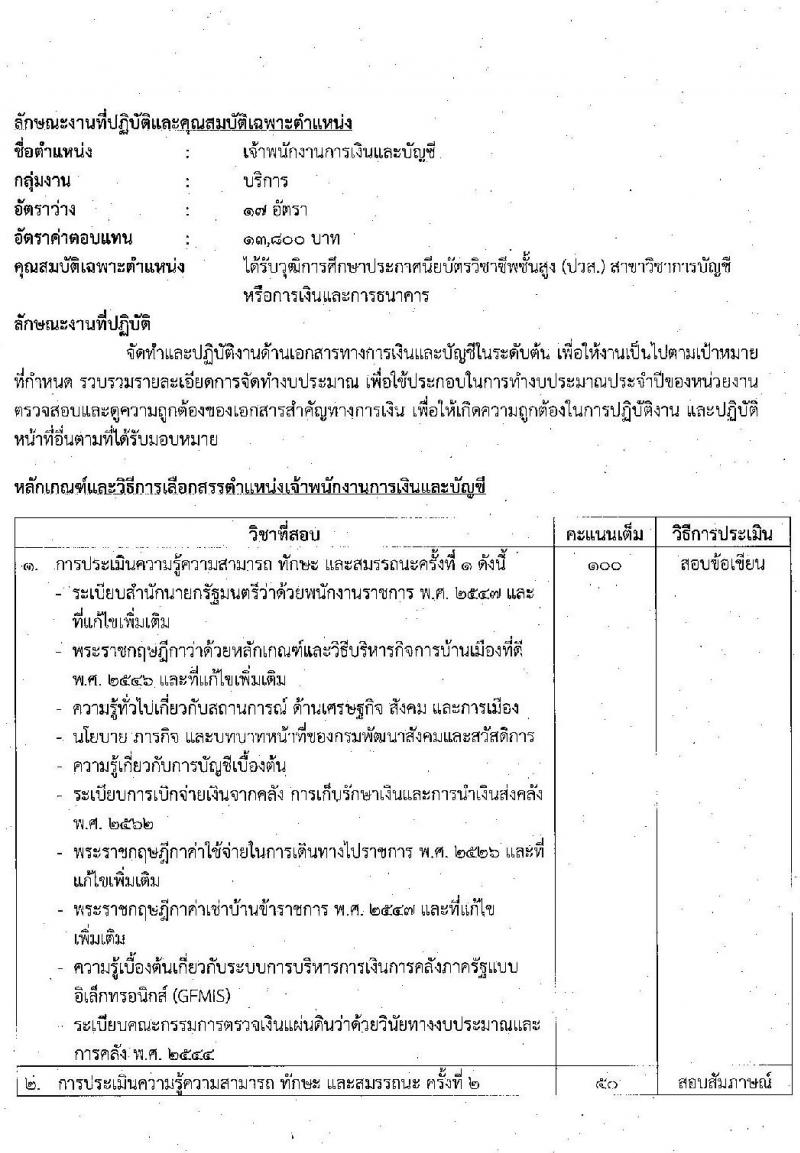 กรมพัฒนาสังคมและสวัสดิการ รับสมัครบุคคลเพื่อเลือกสรรเป็นพนักงานราชการทั่วไป จำนวน 45 อัตรา (ทั่วประเทศ วุฒิ ม.ต้น ม.ปลาย ปวช. ปวส. ป.ตรี) รับสมัครสอบทางอินเทอร์เน็ต ตั้งแต่วันที่ 1-7 ก.ค. 2565