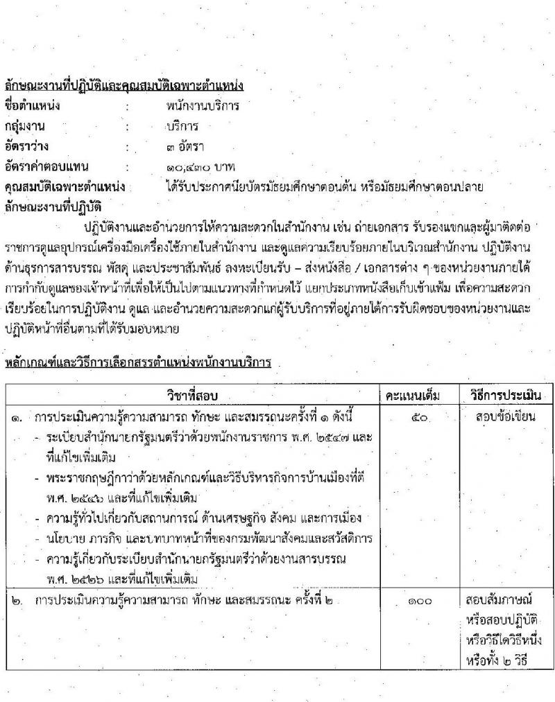 กรมพัฒนาสังคมและสวัสดิการ รับสมัครบุคคลเพื่อเลือกสรรเป็นพนักงานราชการทั่วไป จำนวน 45 อัตรา (ทั่วประเทศ วุฒิ ม.ต้น ม.ปลาย ปวช. ปวส. ป.ตรี) รับสมัครสอบทางอินเทอร์เน็ต ตั้งแต่วันที่ 1-7 ก.ค. 2565