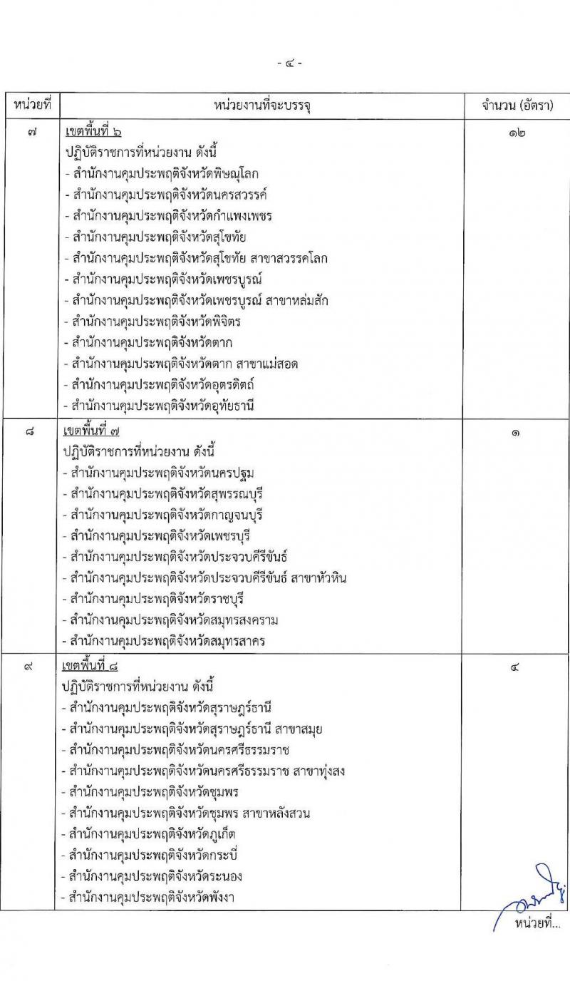 กรมควบคุมประพฤติ รับสมัครสอบแข่งขันเพื่อบรรจุและแต่งตั้งบุคคลเข้ารับราชการ จำนวน 4 ตำแหน่ง ครั้งแรก 98 อัตรา (วุฒิ ปวส. ป.ตรี) รับสมัครสอบทางอินเทอร์เน็ต ตั้งแต่วันที่ 4-27 ก.ค. 2565