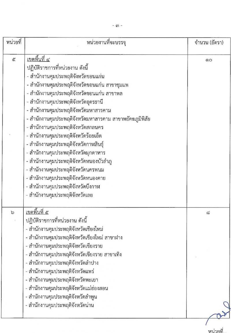กรมควบคุมประพฤติ รับสมัครสอบแข่งขันเพื่อบรรจุและแต่งตั้งบุคคลเข้ารับราชการ จำนวน 4 ตำแหน่ง ครั้งแรก 98 อัตรา (วุฒิ ปวส. ป.ตรี) รับสมัครสอบทางอินเทอร์เน็ต ตั้งแต่วันที่ 4-27 ก.ค. 2565