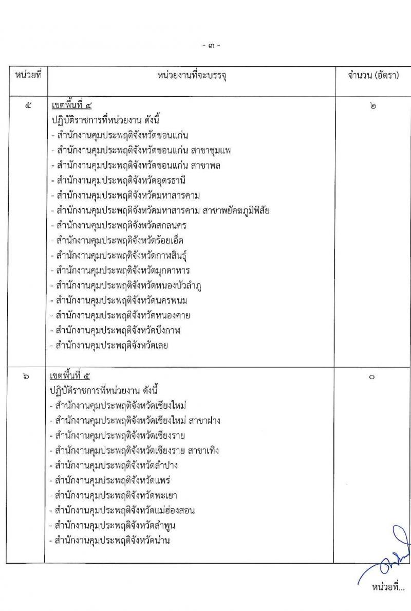 กรมควบคุมประพฤติ รับสมัครสอบแข่งขันเพื่อบรรจุและแต่งตั้งบุคคลเข้ารับราชการ จำนวน 4 ตำแหน่ง ครั้งแรก 98 อัตรา (วุฒิ ปวส. ป.ตรี) รับสมัครสอบทางอินเทอร์เน็ต ตั้งแต่วันที่ 4-27 ก.ค. 2565