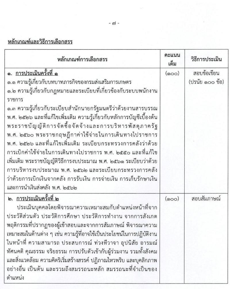กรมส่งเสริมการเกษตร รับสมัครบุคคลเพื่อเลือกสรรเป็นพนักงานราชการทั่วไป จำนวน 3 ตำแหน่ง 15 อัตรา (วุฒิ ปวส. ป.ตรี) รับสมัครสอบทางอินเทอร์เน็ต ตั้งแต่วันที่ 11-21 ก.ค. 2565