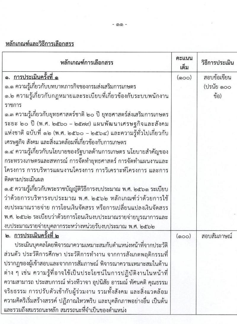 กรมส่งเสริมการเกษตร รับสมัครบุคคลเพื่อเลือกสรรเป็นพนักงานราชการทั่วไป (ส่วนกลาง) จำนวน 8 ตำแหน่ง 17 อัตรา (วุฒิ ปวส. ป.ตรี) รับสมัครสอบทางอินเทอร์เน็ต ตั้งแต่วันที่ 11-21 ก.ค. 2565