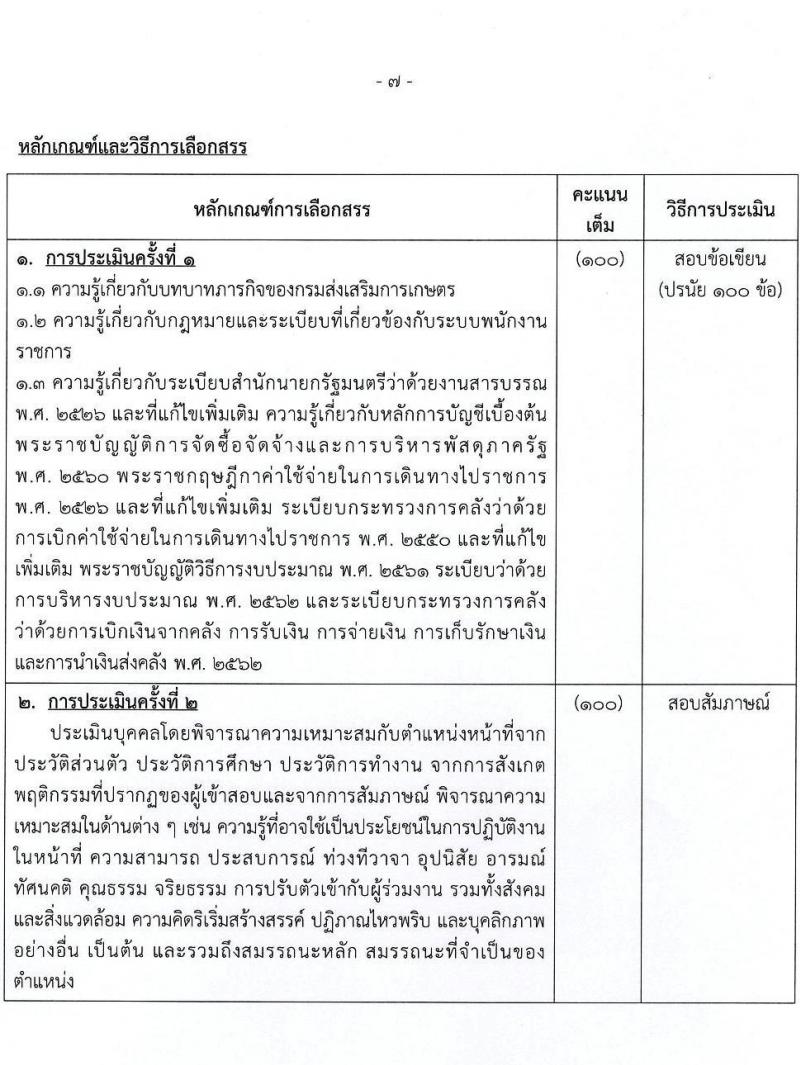 กรมส่งเสริมการเกษตร รับสมัครบุคคลเพื่อเลือกสรรเป็นพนักงานราชการทั่วไป (ส่วนกลาง) จำนวน 8 ตำแหน่ง 17 อัตรา (วุฒิ ปวส. ป.ตรี) รับสมัครสอบทางอินเทอร์เน็ต ตั้งแต่วันที่ 11-21 ก.ค. 2565