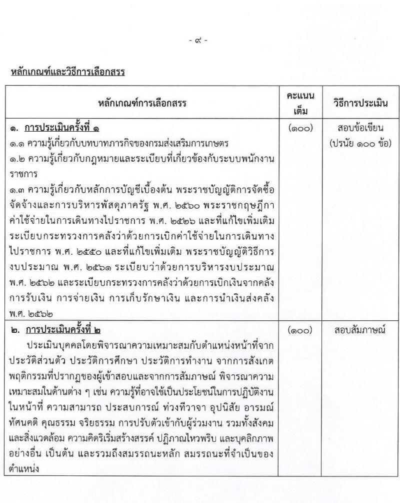 กรมส่งเสริมการเกษตร รับสมัครบุคคลเพื่อเลือกสรรเป็นพนักงานราชการทั่วไป (ส่วนกลาง) จำนวน 8 ตำแหน่ง 17 อัตรา (วุฒิ ปวส. ป.ตรี) รับสมัครสอบทางอินเทอร์เน็ต ตั้งแต่วันที่ 11-21 ก.ค. 2565