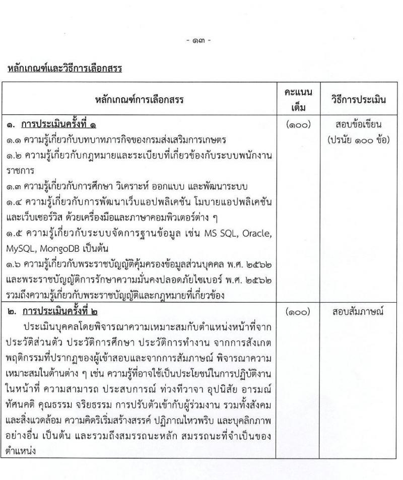 กรมส่งเสริมการเกษตร รับสมัครบุคคลเพื่อเลือกสรรเป็นพนักงานราชการทั่วไป (ส่วนกลาง) จำนวน 8 ตำแหน่ง 17 อัตรา (วุฒิ ปวส. ป.ตรี) รับสมัครสอบทางอินเทอร์เน็ต ตั้งแต่วันที่ 11-21 ก.ค. 2565