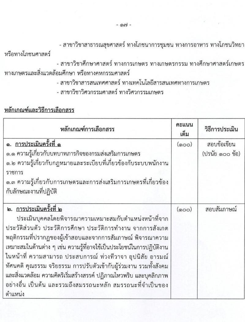 กรมส่งเสริมการเกษตร รับสมัครบุคคลเพื่อเลือกสรรเป็นพนักงานราชการทั่วไป (ส่วนกลาง) จำนวน 8 ตำแหน่ง 17 อัตรา (วุฒิ ปวส. ป.ตรี) รับสมัครสอบทางอินเทอร์เน็ต ตั้งแต่วันที่ 11-21 ก.ค. 2565