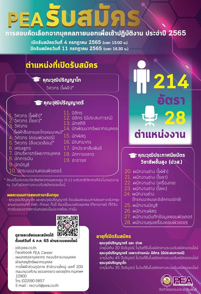 การไฟฟ้าส่วนภูมิภาค รับสมัครบุคคลภายนอกเพื่อปฏิบัติงาน ประจำปี 2565 จำนวน 28 ตำแหน่ง 214 อัตรา (วุฒิ ปวส. ป.ตรี ป.โท) รับสมัครสอบทางอินเทอร์เน็ต ตั้งแต่วันที่ 4-11 ก.ค. 2565