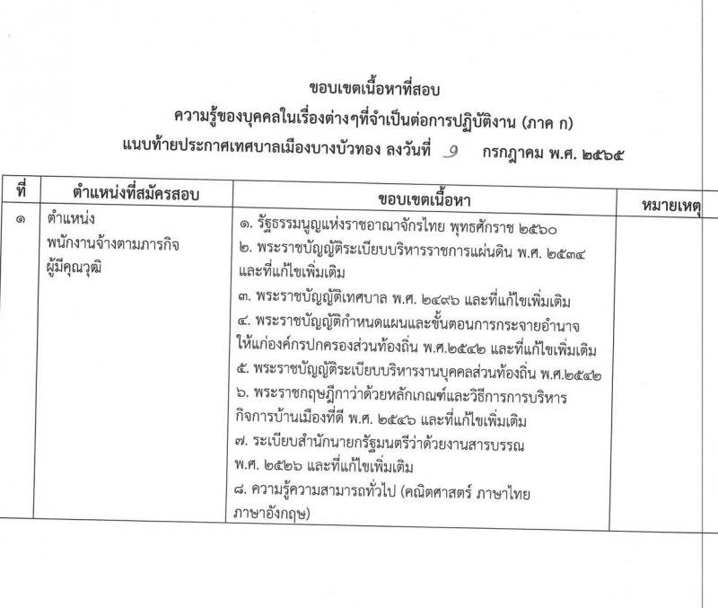 เทศบาลเมืองบางบัวทอง รับสมัครบุคคลเพื่อการสรรหาและเลือกสรรเป็นพนักงานจ้าง จำนวน 23 ตำแหน่ง 36 อัตรา (วุฒิ ม.ต้น ม.ปลาย ปวช. ปวส. ป.ตรี) รับสมัครสอบตั้งแต่วันที่ 8-21 ก.ค. 25656
