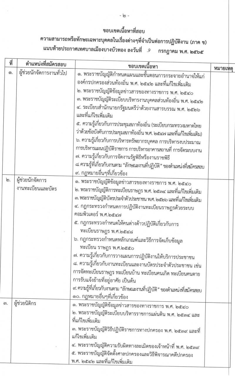 เทศบาลเมืองบางบัวทอง รับสมัครบุคคลเพื่อการสรรหาและเลือกสรรเป็นพนักงานจ้าง จำนวน 23 ตำแหน่ง 36 อัตรา (วุฒิ ม.ต้น ม.ปลาย ปวช. ปวส. ป.ตรี) รับสมัครสอบตั้งแต่วันที่ 8-21 ก.ค. 25656