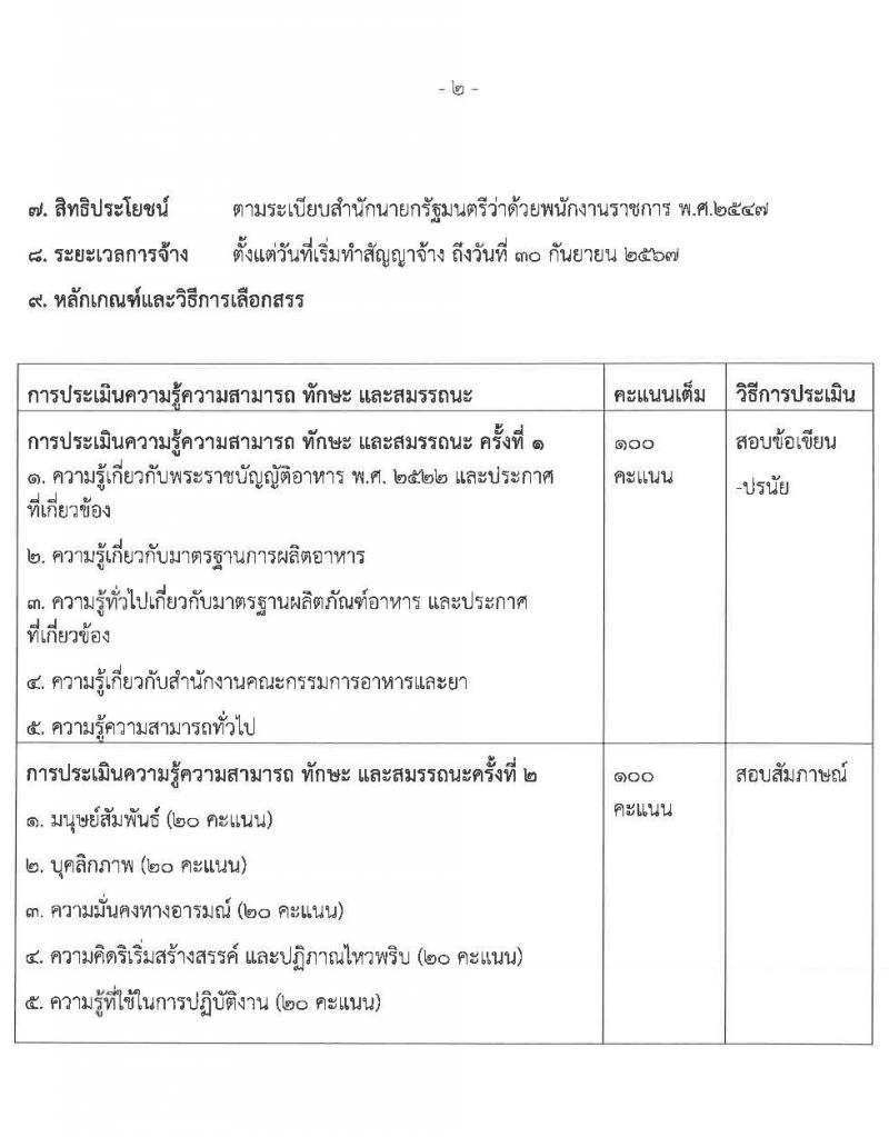 สำนักงานคณะกรรมการอาหารและยา รับสมัครบุคคลเพื่อเลือกสรรเป็นพนักงานราชการทั่วไป จำนวน 5 ตำแหน่ง 5 อัตรา (วุฒิ ปวส. ป.ตรี) รับสมัครสอบทางอินเทอร์เน็ต ตั้งแต่วันวันที่ 21-27 ก.ค. 2565