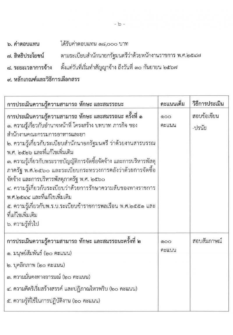 สำนักงานคณะกรรมการอาหารและยา รับสมัครบุคคลเพื่อเลือกสรรเป็นพนักงานราชการทั่วไป จำนวน 5 ตำแหน่ง 5 อัตรา (วุฒิ ปวส. ป.ตรี) รับสมัครสอบทางอินเทอร์เน็ต ตั้งแต่วันวันที่ 21-27 ก.ค. 2565