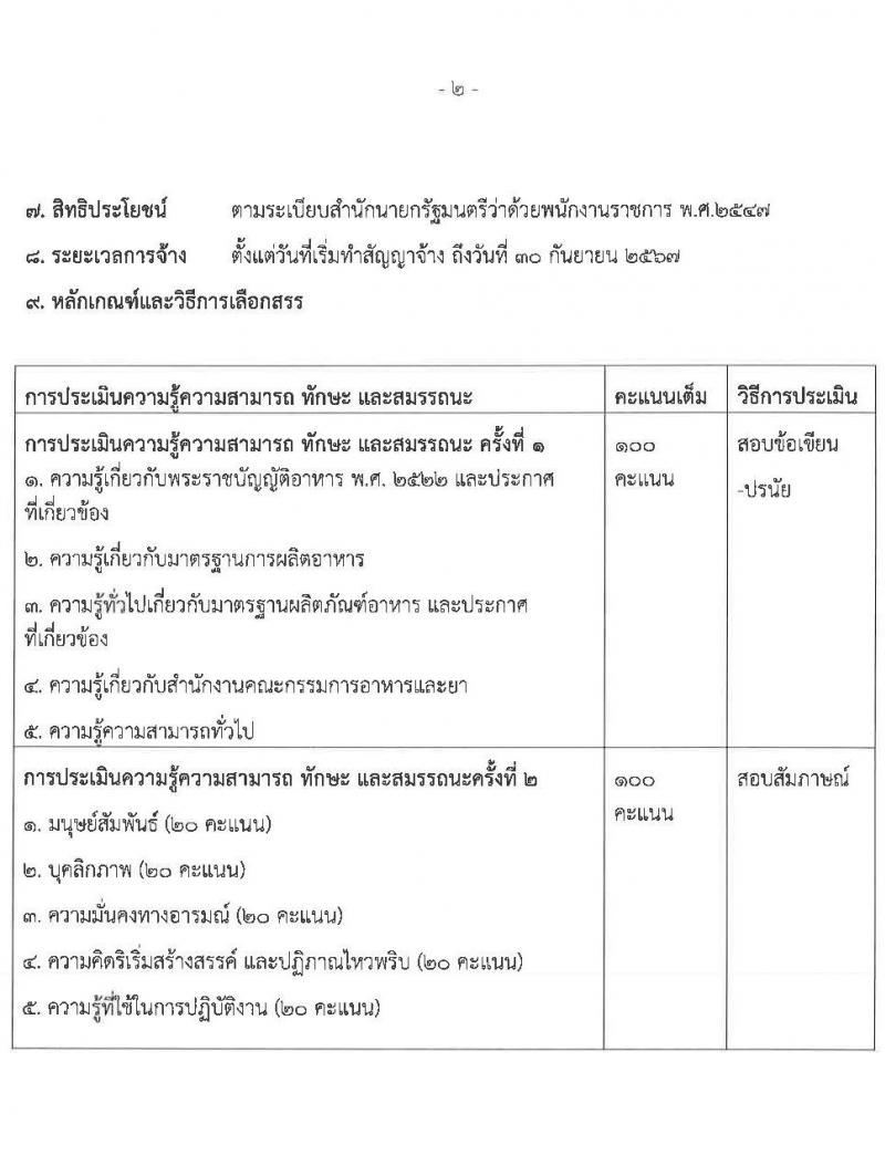 สำนำงานคณะกรรมการอาหารและยา รับสมัครบุคคลเพื่อเลือกสรรเป็นพนักงานราชการทั่วไป จำนวน 5 ตำแหน่ง 5 อัตรา (วุฒิ ปวส. ป.ตรี) รับสมัครสอบทางอินเทอร์เน็ต ตั้งแต่วันที่ 21-27 ก.ค. 2565