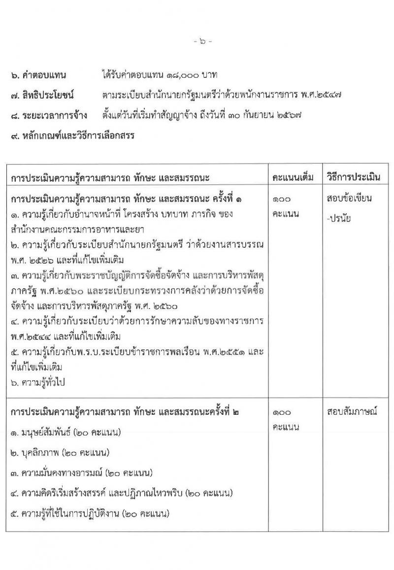 สำนำงานคณะกรรมการอาหารและยา รับสมัครบุคคลเพื่อเลือกสรรเป็นพนักงานราชการทั่วไป จำนวน 5 ตำแหน่ง 5 อัตรา (วุฒิ ปวส. ป.ตรี) รับสมัครสอบทางอินเทอร์เน็ต ตั้งแต่วันที่ 21-27 ก.ค. 2565