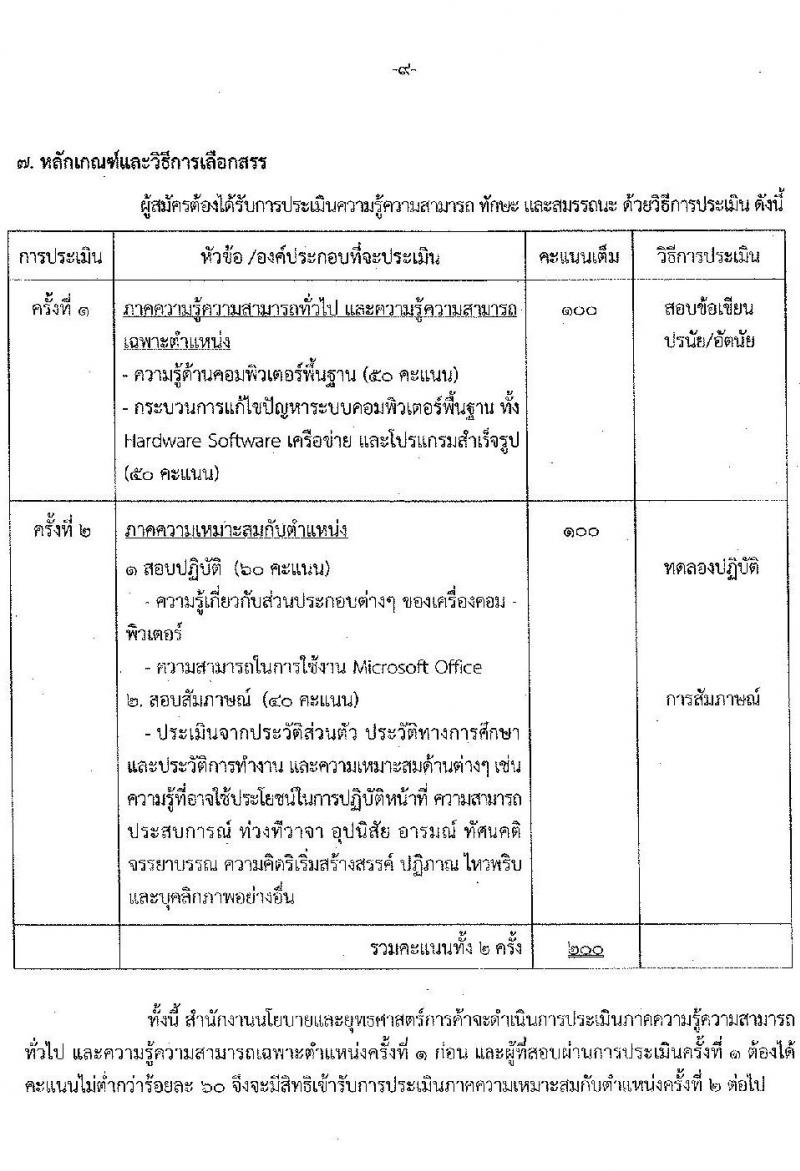 สำนักงานนโยบายและยุทธศาสตร์การค้า รับสมัครบุคคลเพื่อเลือกสรรเป็นพนักงานราชการทั่วไป จำนวน 2 ตำแหน่ง 3 อัตรา (วุฒิ ปวส. ป.ตรี) รับสมัครสอบทางอินเทอร์เน็ต ตั้งแต่วันที่ 1-5 ส.ค. 2565