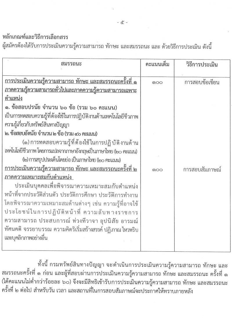 กรมทรัพย์สินทางปัญญา รับสมัครบุคคลเพื่อเลือกสรรเป็นพนักงานราชการทั่วไป จำนวน 3 ตำแหน่ง 3 อัตรา (วุฒิ ปวส. ป.ตรี) รับสมัครสอบทางอินเทอร์เน็ต ตั้งแต่วันที่ 1-11 ส.ค. 2565
