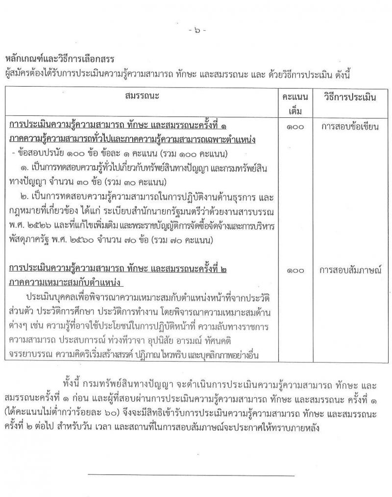 กรมทรัพย์สินทางปัญญา รับสมัครบุคคลเพื่อเลือกสรรเป็นพนักงานราชการทั่วไป จำนวน 3 ตำแหน่ง 3 อัตรา (วุฒิ ปวส. ป.ตรี) รับสมัครสอบทางอินเทอร์เน็ต ตั้งแต่วันที่ 1-11 ส.ค. 2565