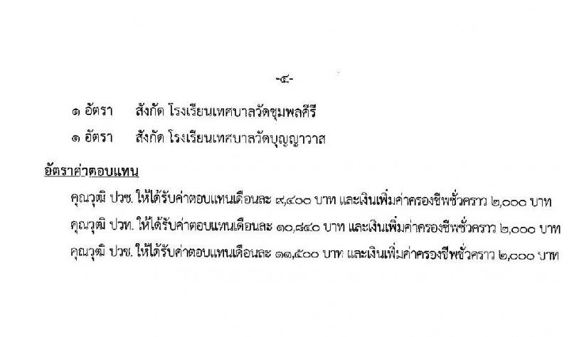 เทศบาลนครแม่สอด รับสมัครบุคคลทั่วไปเพื่อเลือกสรรเป็นพนักงานจ้าง จำนวน 10 ตำแหน่ง 36 อัตรา (บางตำแหน่งไม่ใช้วุฒิ และวุฒิ ม.ต้น ม.ปลาย ปวช. ปวส. ป.ตรี) รับสมัครสอบตั้งแต่วันที่ 11-22 ส.ค. 2565