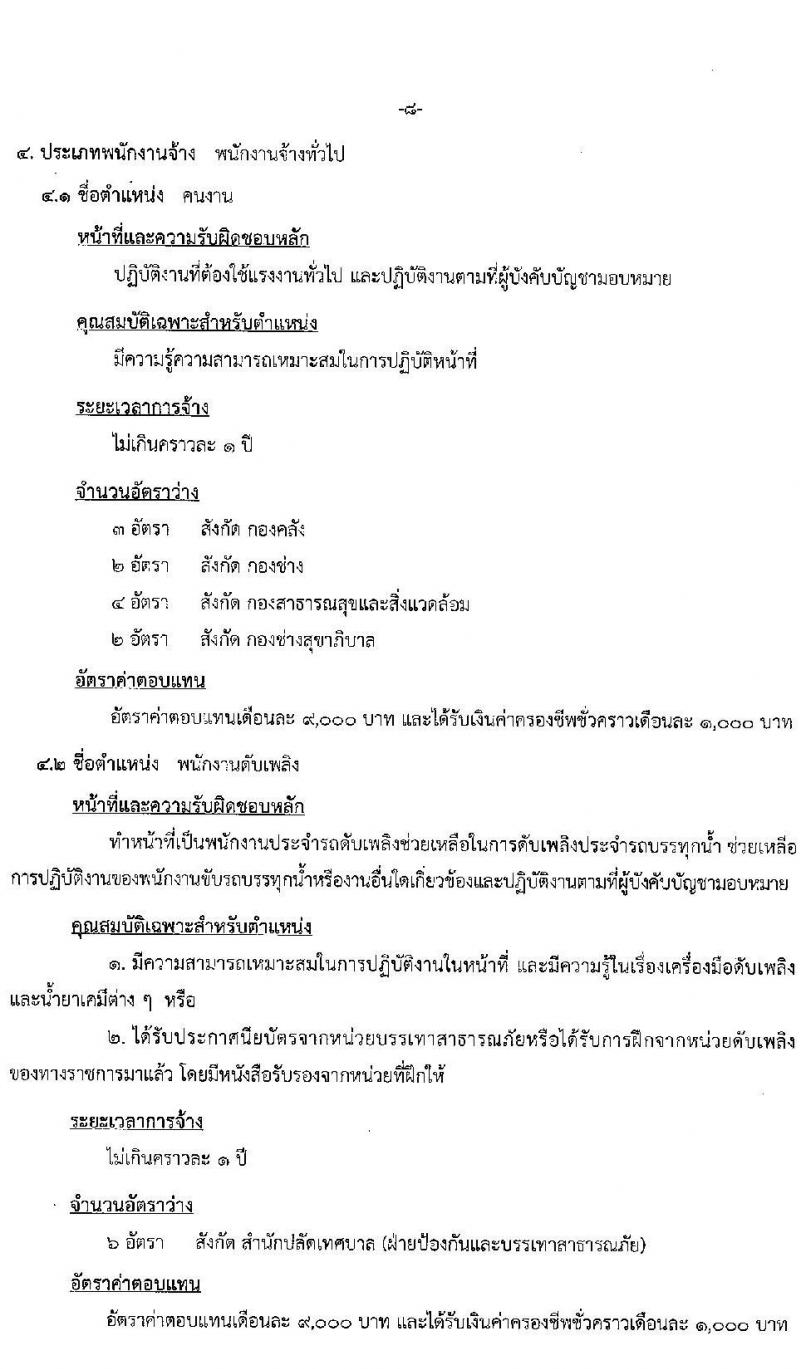 เทศบาลนครแม่สอด รับสมัครบุคคลทั่วไปเพื่อเลือกสรรเป็นพนักงานจ้าง จำนวน 10 ตำแหน่ง 36 อัตรา (บางตำแหน่งไม่ใช้วุฒิ และวุฒิ ม.ต้น ม.ปลาย ปวช. ปวส. ป.ตรี) รับสมัครสอบตั้งแต่วันที่ 11-22 ส.ค. 2565