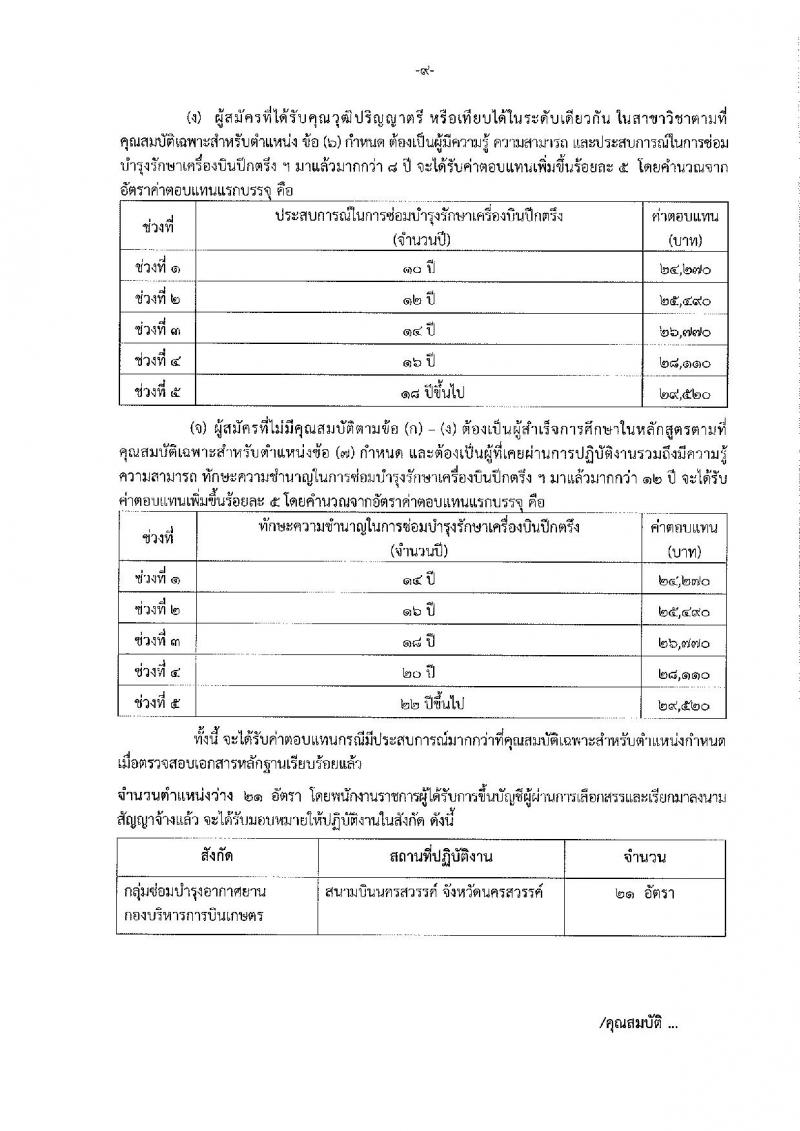กรมฝนหลวงและการบินเกษตร รับสมัครบุคคลเพื่อเลือกสรรเป็นพนักงานราชการทั่วไป 5 ตำแหน่ง 35 อัตรา (วุฒิ  ปวช. ปวส.) รับสมัครสอบทางอินเทอร์เน็ต ตั้งแต่วันที่ 18-26 ส.ค. 2565