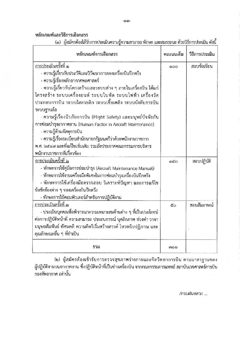 กรมฝนหลวงและการบินเกษตร รับสมัครบุคคลเพื่อเลือกสรรเป็นพนักงานราชการทั่วไป 5 ตำแหน่ง 35 อัตรา (วุฒิ  ปวช. ปวส.) รับสมัครสอบทางอินเทอร์เน็ต ตั้งแต่วันที่ 18-26 ส.ค. 2565