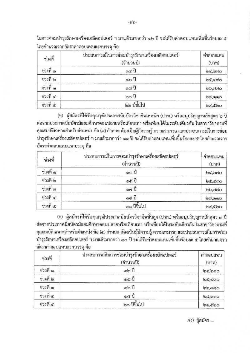 กรมฝนหลวงและการบินเกษตร รับสมัครบุคคลเพื่อเลือกสรรเป็นพนักงานราชการทั่วไป 5 ตำแหน่ง 35 อัตรา (วุฒิ  ปวช. ปวส.) รับสมัครสอบทางอินเทอร์เน็ต ตั้งแต่วันที่ 18-26 ส.ค. 2565
