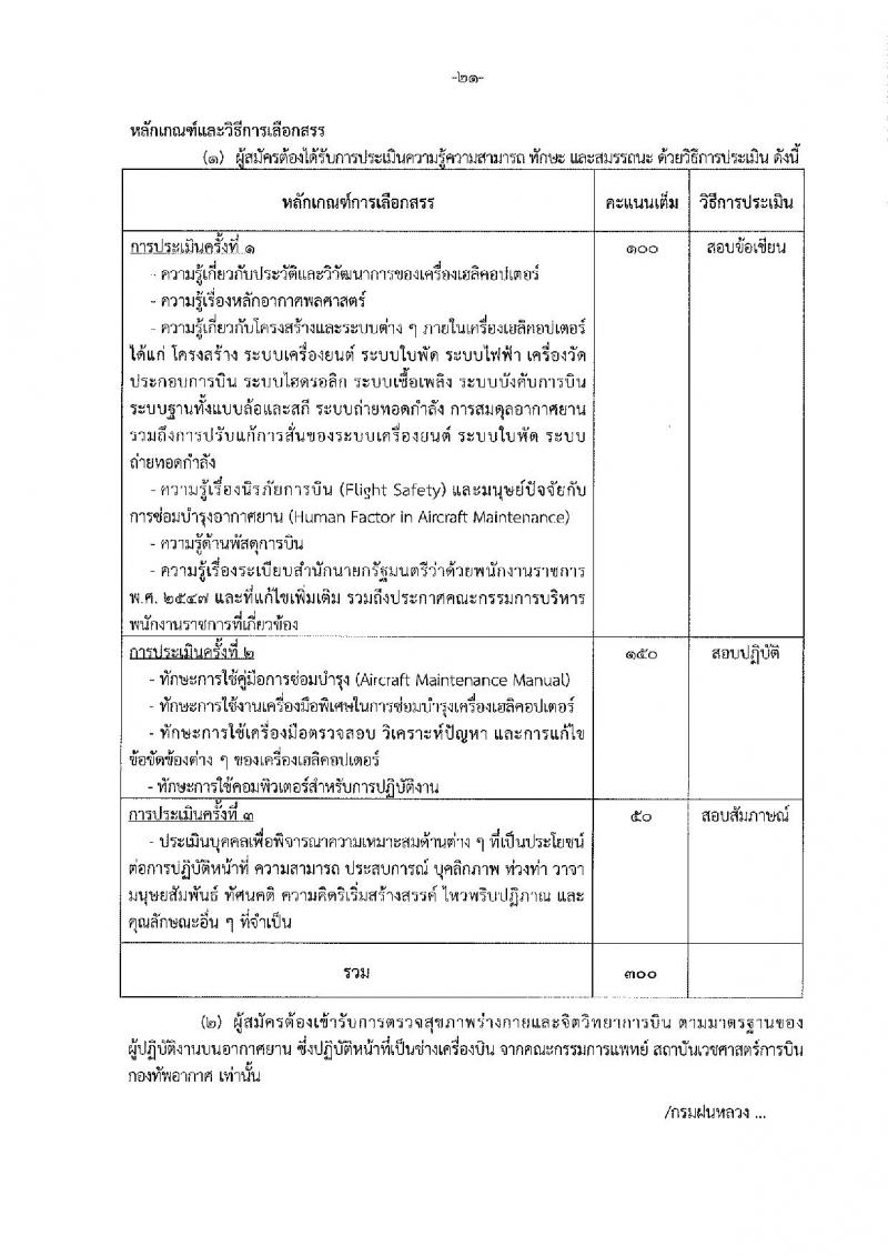 กรมฝนหลวงและการบินเกษตร รับสมัครบุคคลเพื่อเลือกสรรเป็นพนักงานราชการทั่วไป 5 ตำแหน่ง 35 อัตรา (วุฒิ  ปวช. ปวส.) รับสมัครสอบทางอินเทอร์เน็ต ตั้งแต่วันที่ 18-26 ส.ค. 2565