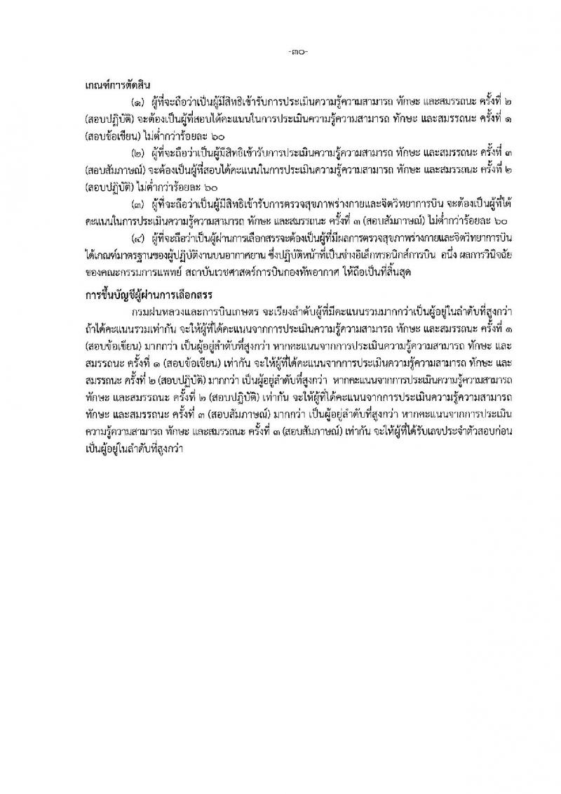 กรมฝนหลวงและการบินเกษตร รับสมัครบุคคลเพื่อเลือกสรรเป็นพนักงานราชการทั่วไป 5 ตำแหน่ง 35 อัตรา (วุฒิ  ปวช. ปวส.) รับสมัครสอบทางอินเทอร์เน็ต ตั้งแต่วันที่ 18-26 ส.ค. 2565
