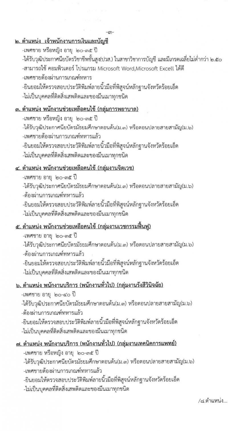 โรงพยาบาลร้อยเอ็ด รับสมัครสอบคัดเลือกเพื่อขึ้นบัญชีจ้างเป็นลูกจ้างชั่วคราว จำนวน 14 ตำแหน่ง 51 อัตรา (วุฒิ ม.ต้น ม.ปลาย ปวช. ปวส. ป.ตรี) รับสมัครสอบตั้งแต่วันที่ 8-26 ส.ค. 2565