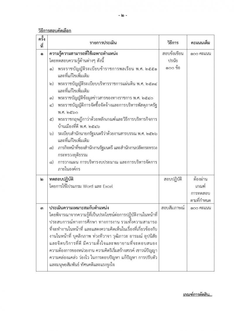 กระทรวงยุติธรรม รับสมัครบุคคลเพื่อจัดจ้างเป็นลูกจ้างชั่วคราว จำนวน 3 ตำแหน่ง 3 อัตรา (วุฒิ ป.ตรี) รับสมัครสอบทางไปรษณีย์ ตั้งแต่วันที่ 15-19 ส.ค. 2565
