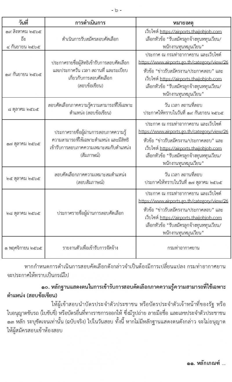 กรมท่าอากาศยาน รับสมัครสอบคัดเลือกบุคคลเพื่อเลือกสรรและจัดจ้างเป็นลูกจ้าง จำนวน 12 ตำแหน่ง 17 อัตรา (วุฒิ ปวส. ป.ตรี) รับสมัครสอบทางอินเทอร์เน็ต ตั้งแต่วันที่ 19 ส.ค. – 4 ก.ย. 2565
