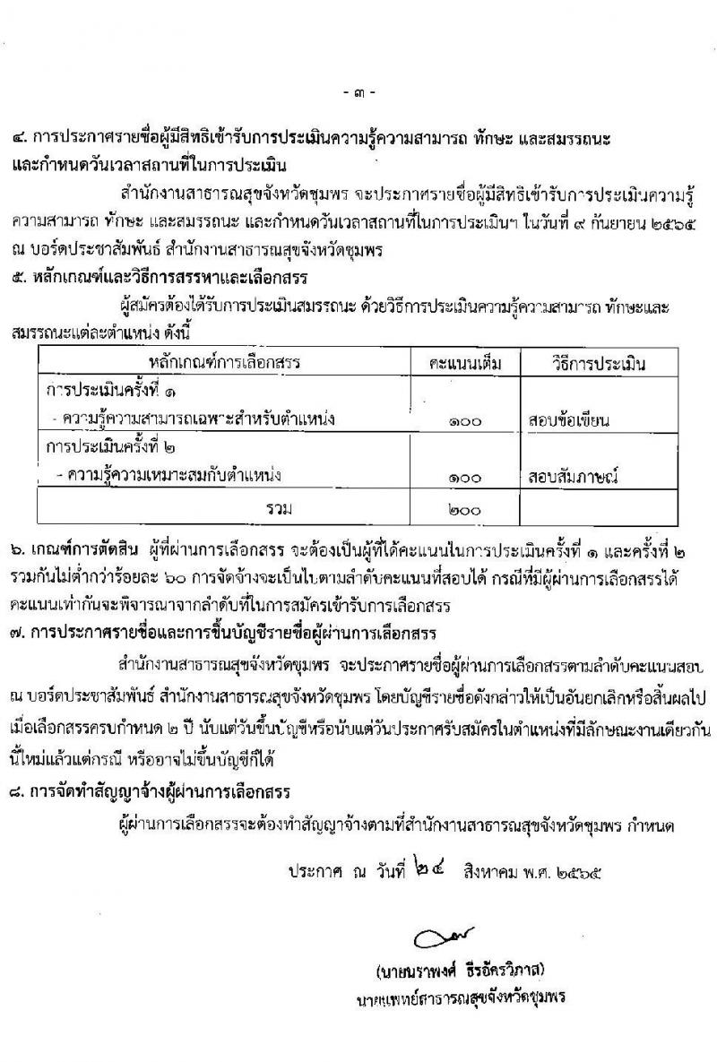 สำนักงานสาธารณสุขจังหวัดชุมพร รับสมัครบุคคลเพื่อสรรหาและเลือกสรรเป็นพนักงานกระทรวงสาธารณสุขทั่วไป จำนวน 9 ตำแหน่ง 14 อัตรา (วุฒิ ม.ต้น ม.ปลาย ปวช. ปวส. ป.ตรี) รับสมัครสอบตั้งแต่วันที่ 25-31 ส.ค. 2565