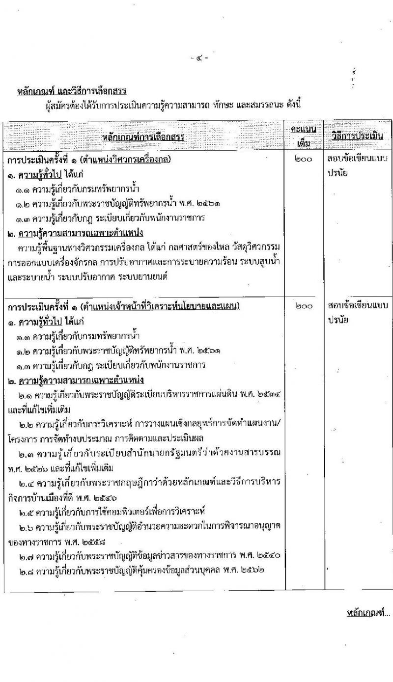 กรมทรัพยากรน้ำ รับสมัครบุคคลเพื่อเลือกสรรเป็นพนักงานราชการทั่วไป จำนวน 6 ตำแหน่ง ครั้งแรก 26 อัตรา (วุฒิ ม.ต้น ม.ปลาย ปวช. ปวส. ป.ตรี) รับสมัครสอบทางอินเทอร์เน็ต ตั้งแต่วันที่ 5-16 ก.ย. 2565