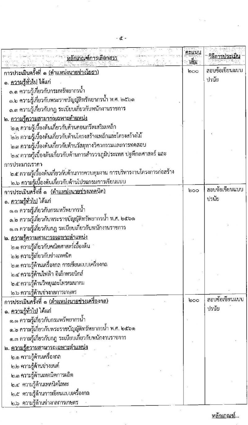 กรมทรัพยากรน้ำ รับสมัครบุคคลเพื่อเลือกสรรเป็นพนักงานราชการทั่วไป จำนวน 6 ตำแหน่ง ครั้งแรก 26 อัตรา (วุฒิ ม.ต้น ม.ปลาย ปวช. ปวส. ป.ตรี) รับสมัครสอบทางอินเทอร์เน็ต ตั้งแต่วันที่ 5-16 ก.ย. 2565