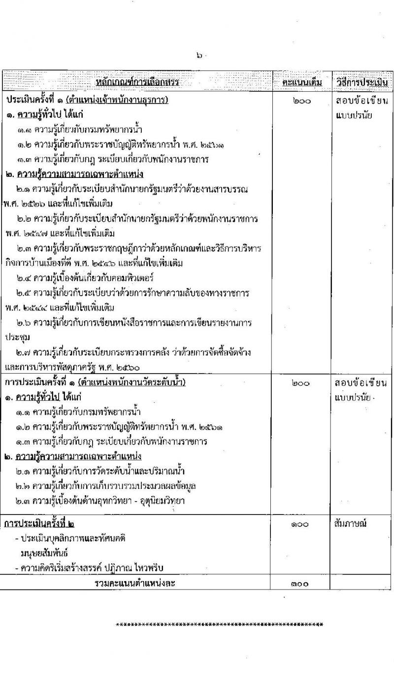 กรมทรัพยากรน้ำ รับสมัครบุคคลเพื่อเลือกสรรเป็นพนักงานราชการทั่วไป จำนวน 6 ตำแหน่ง ครั้งแรก 26 อัตรา (วุฒิ ม.ต้น ม.ปลาย ปวช. ปวส. ป.ตรี) รับสมัครสอบทางอินเทอร์เน็ต ตั้งแต่วันที่ 5-16 ก.ย. 2565