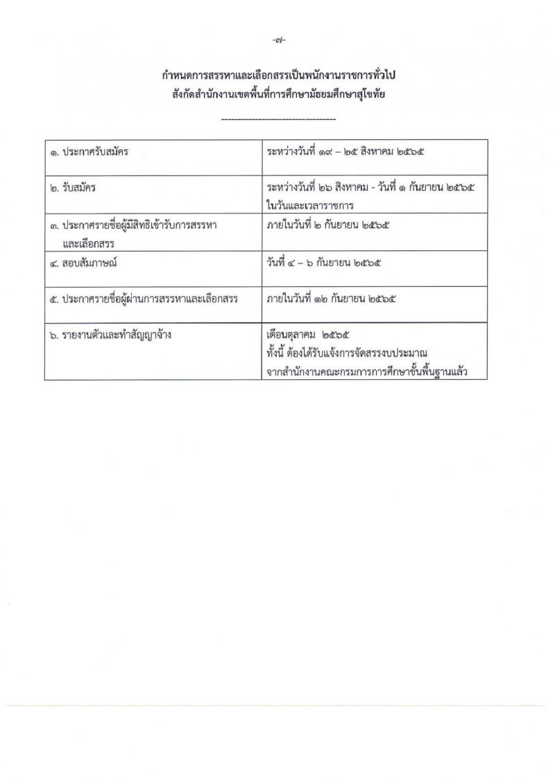 สำนักงานเขตพื้นที่การศึกษามัธยมศึกษาสุโขทัย รับสมัครบุคคลเพื่อสรรหาและเลือกสรรเป็นพนักงานราชการทั่วไป จำนวน 4 ตำแหน่ง 5 อัตรา (วุฒิ ป.ตรี) รับสมัครสอบตั้งแต่วันที่ 26 ส.ค. – 1 ก.ย. 2565