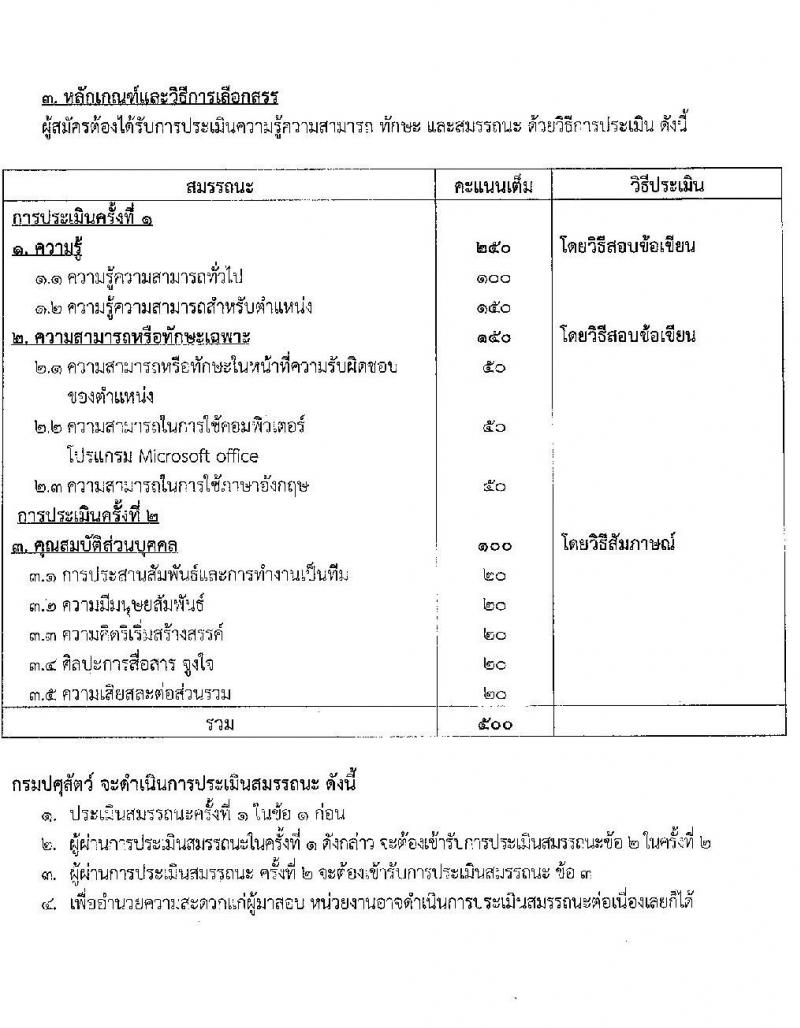 กรมปศุสัตว์ รับสมัครบุคคลเพื่อเลือกสรรเป็นพนักงานราชการทั่วไป ตำแหน่งนายสัตวแพทย์ จำนวน 33 อัตรา (วุฒิ ป.ตรี ทางการแพทย์) รับสมัครสอบตั้งแต่วันที่ 1 ก.ย. – 31 ต.ค. 2565
