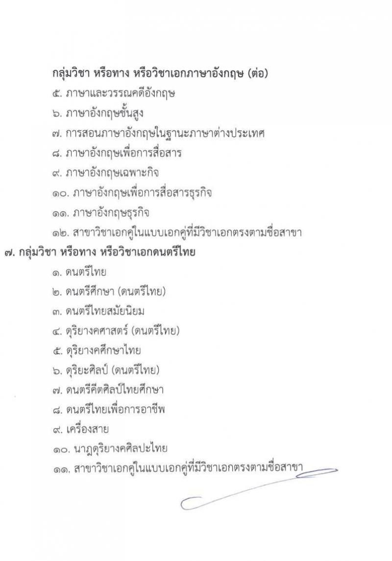 สำนักงานเขตพื้นที่การศึกษาประถมศึกษาพระนครศรีอยุธยา เขต 2 รับสมัครบุคคลเพื่อเลือกสรรเป็นพนักงานราชการทั่วไป ตำแหน่ง ครูผู้สอน จำนวน 11 อัตรา (วุฒิ ป.ตรี) รับสมัครสอบตั้งแต่วันที่ 8-14 ก.ย. 2565